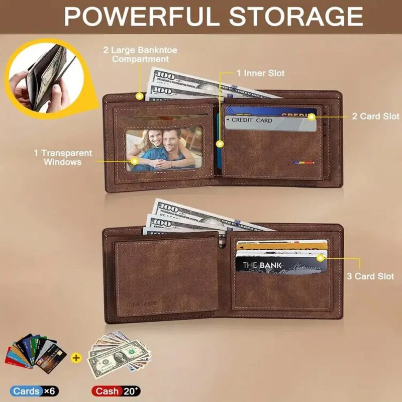 Customized Name Engraving Men’s Wallet - Image 3
